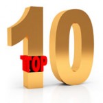 And the winners of the top uses of hypnosis are...