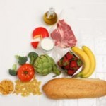 Is the food pyramid causing obesity?