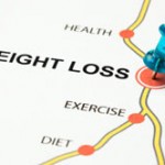 Make a start on your weight loss target with these simple ways